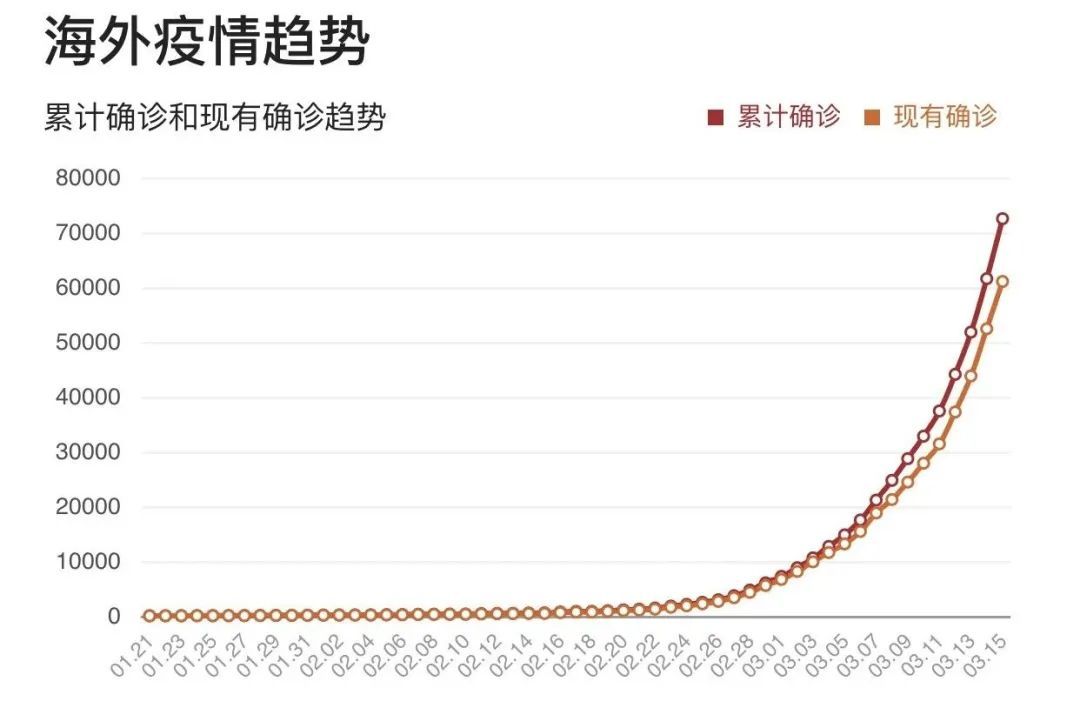 阿根廷疫情报告，挑战、应对与未来展望