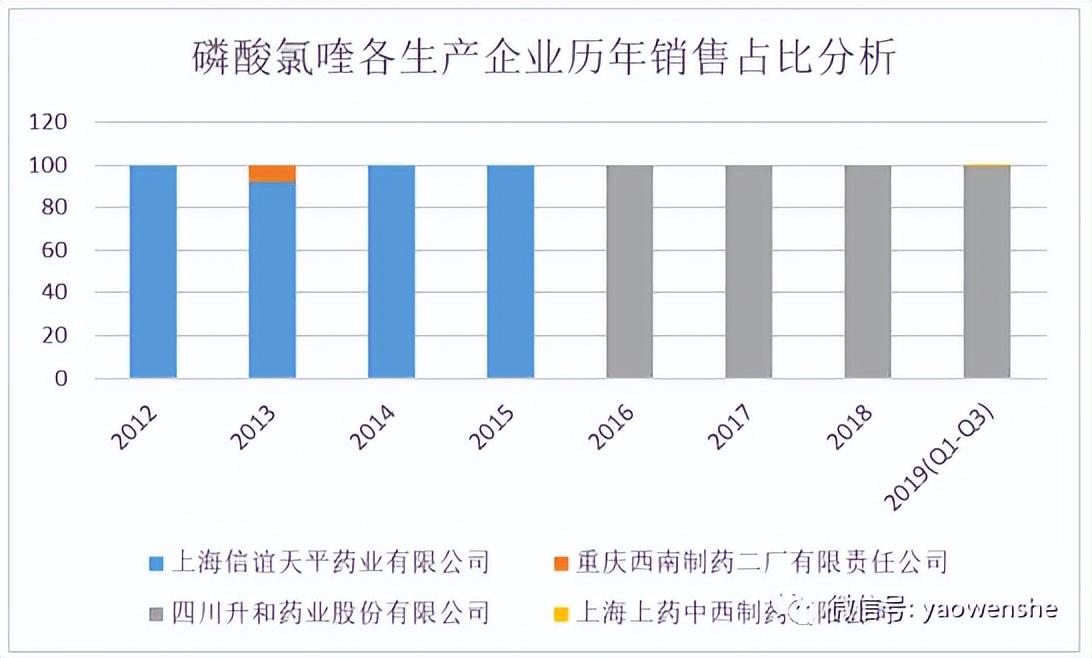 疫情从开始到结束的时间是多久？——一场全球性危机的历程与反思