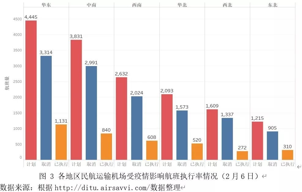 玻利维亚疫情最新消息，航空业面临的挑战与应对策略