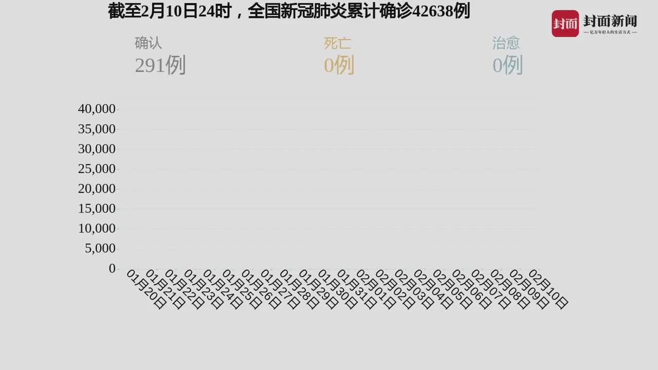 南美洲各地区疫情排名，挑战与应对策略