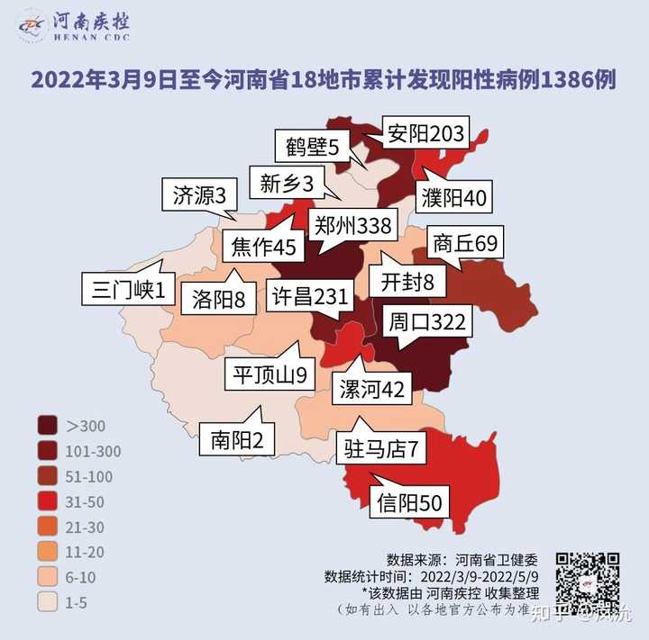 河南疫情的开始与结束，一场与时间赛跑的抗疫之战