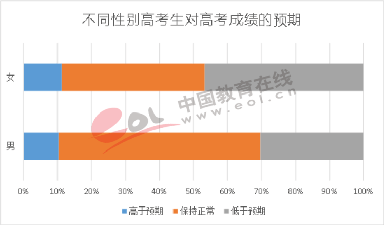 疫情起始于几月份，回顾全球新冠疫情的起源与影响