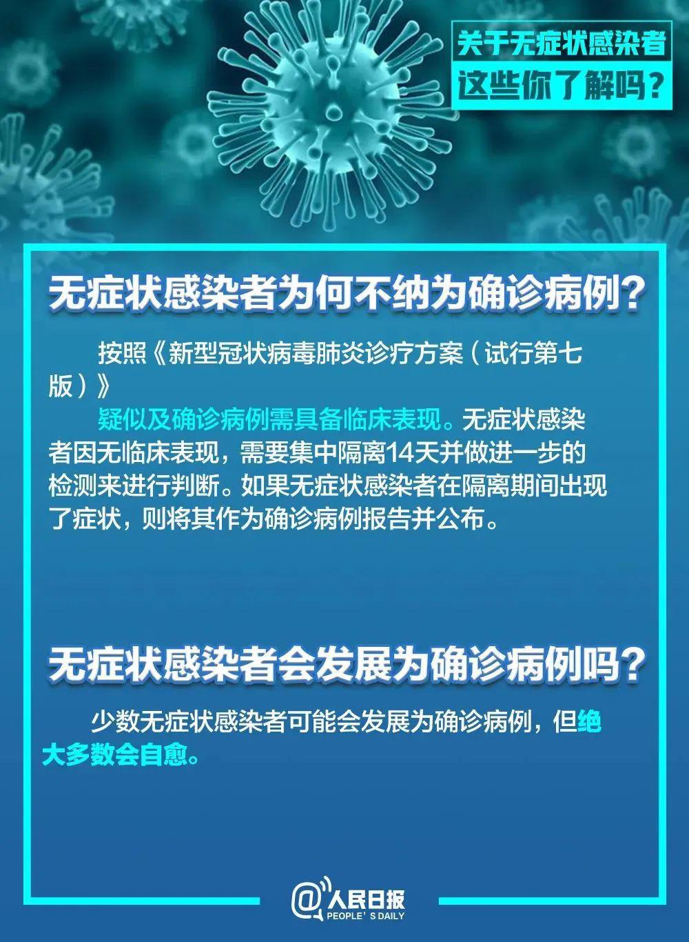 疫情何时结束？全球抗疫时间线的预测与展望