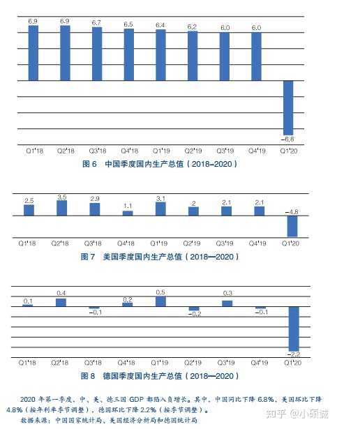疫情什么时候结束2022，全球抗疫的现状与未来展望