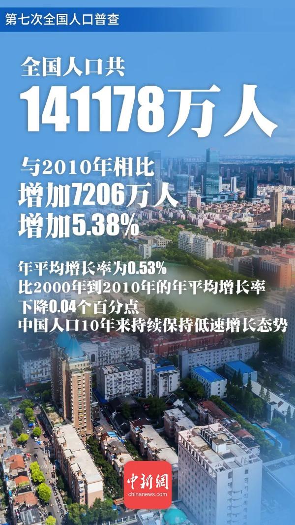 疫情下的欧洲华城，挑战、适应与希望
