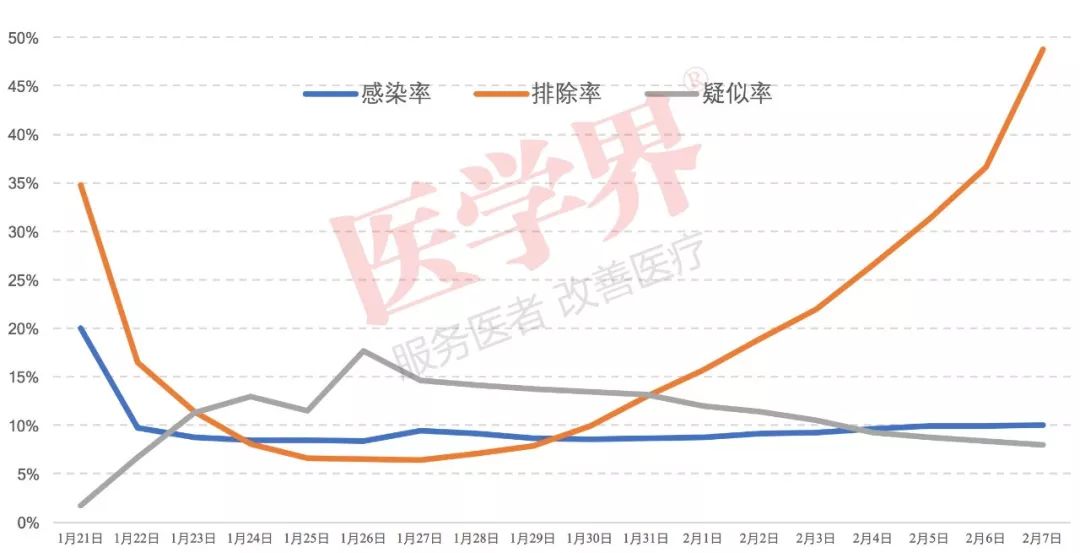专家解读，疫情何时结束？未来趋势与应对策略