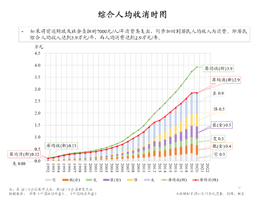 疫情下的巴西政府，挑战、应对与反思