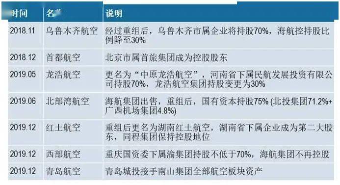 疫情下的巴西政府，挑战、应对与反思