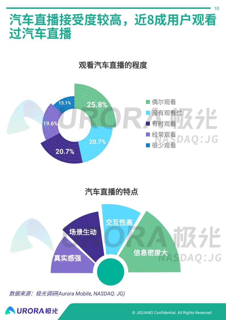疫情大概何时结束，全球视角下的预测与展望