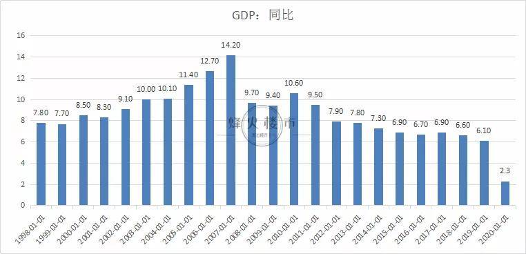 南京疫情估计何时结束，分析与展望