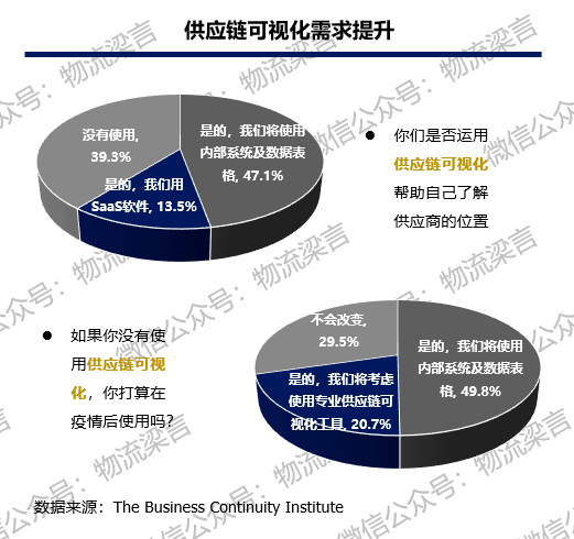 疫情下新西兰奶粉的供应链挑战与机遇