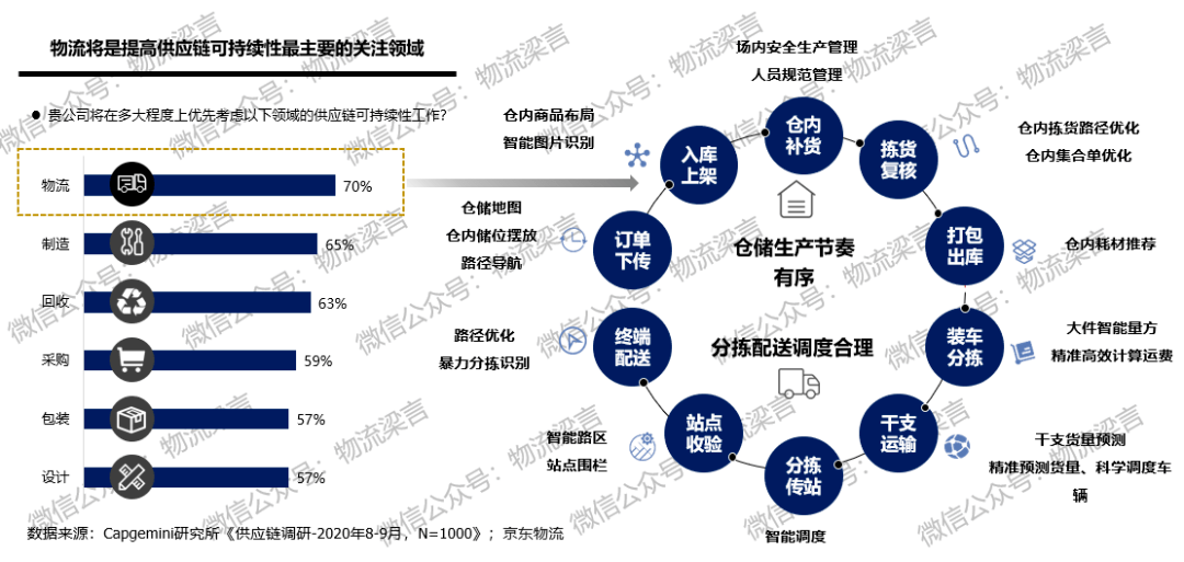 疫情下新西兰奶粉的供应链挑战与机遇