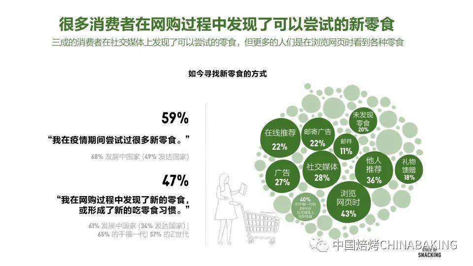 疫情下新西兰奶粉的供应链挑战与机遇