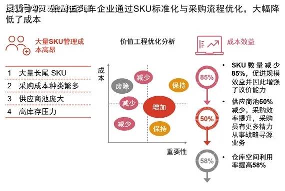 疫情下新西兰奶粉的供应链挑战与机遇