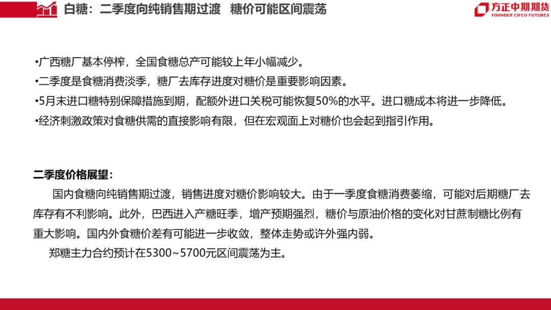 疫情开始到结束的具体时间是多久？——全球抗疫历程回顾与展望