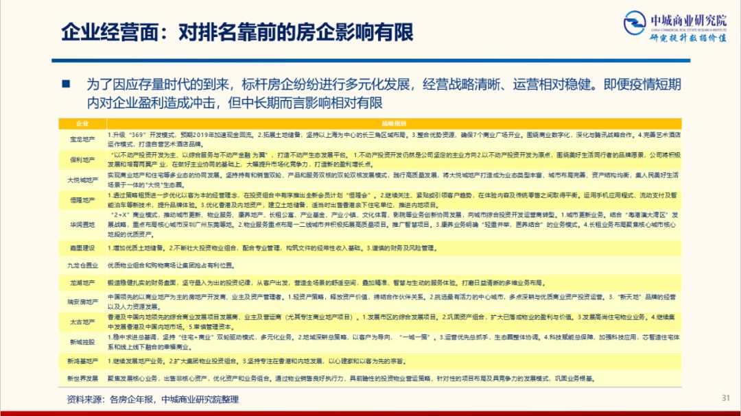 疫情下亚洲货币会贬值吗？