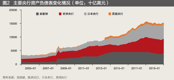 疫情下亚洲货币会涨吗？解析全球经济格局与货币走势