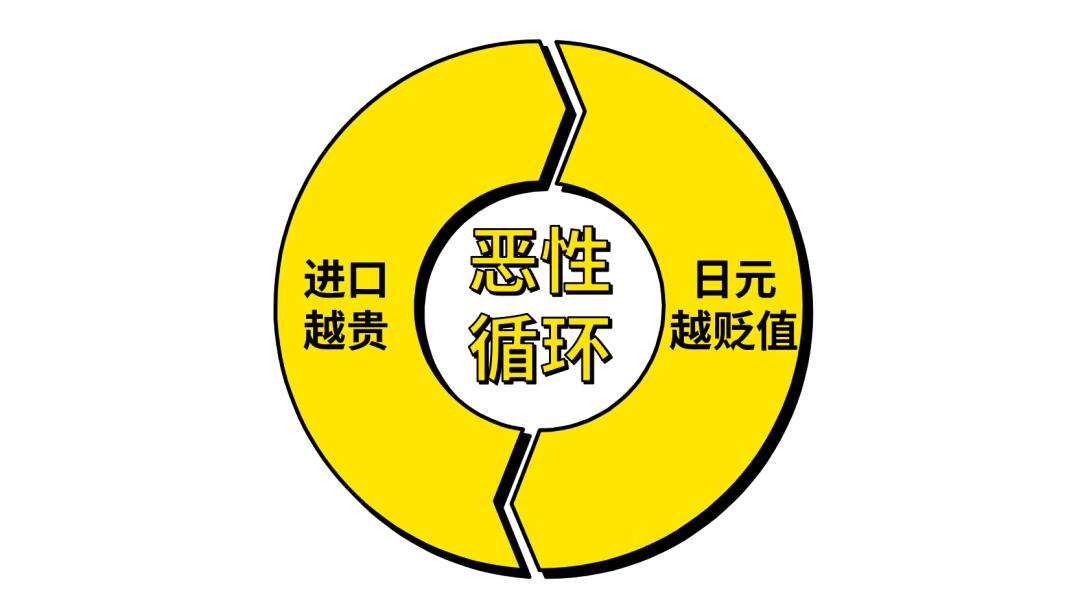 疫情下日本货币政策，挑战与应对策略
