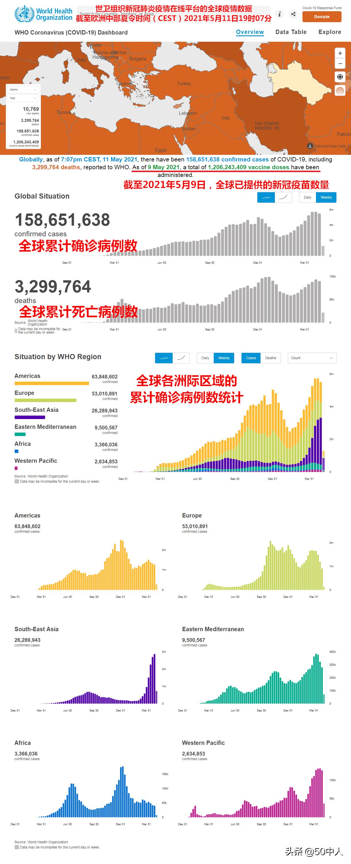 亚洲疫情爆发，挑战、应对与未来展望