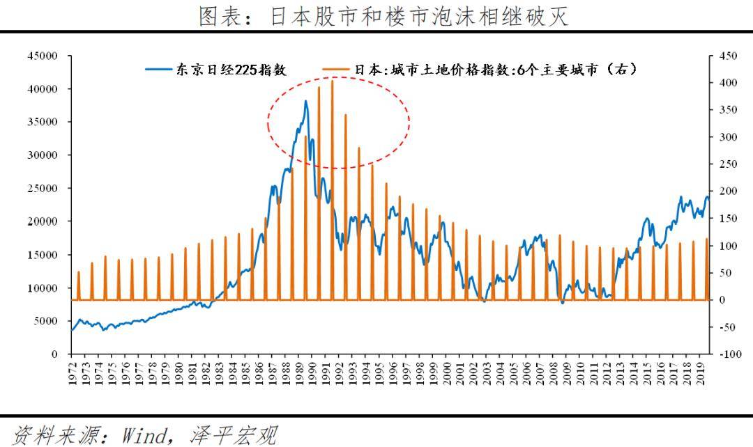新冠疫情下日本的货币政策，应对挑战，稳定经济的非常规举措