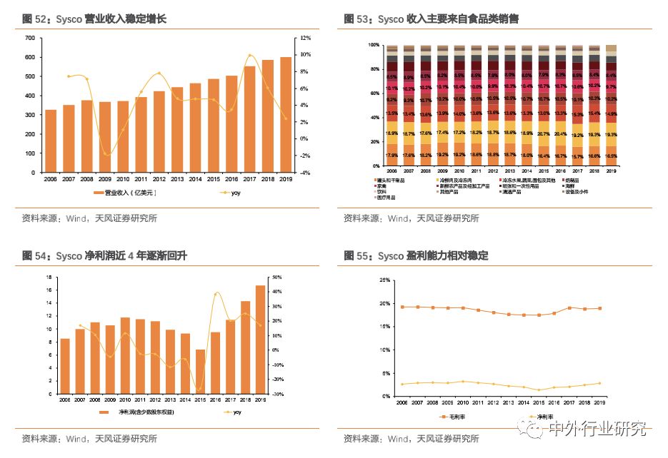 疫情下马来西亚与中国贸易，挑战、机遇与应对策略