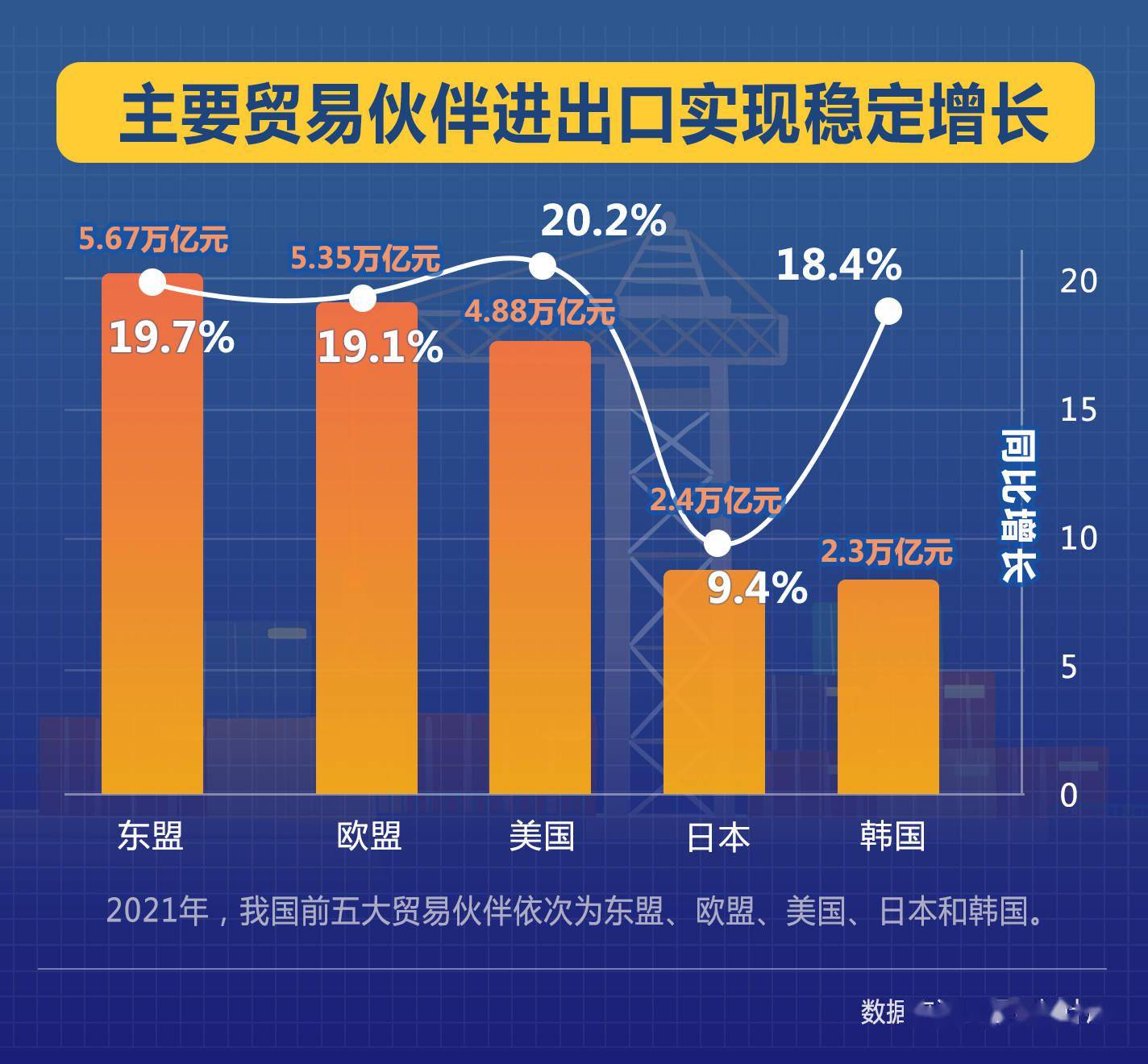 2021年，疫情时代的转折点与全球应对