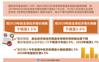 疫情下的韩国与朝鲜，挑战、应对与未来展望