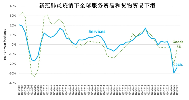 韩国新冠肺炎疫情，挑战与应对策略