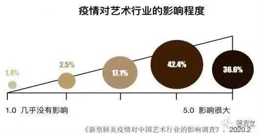 疫情下的新加坡币，挑战、机遇与未来展望