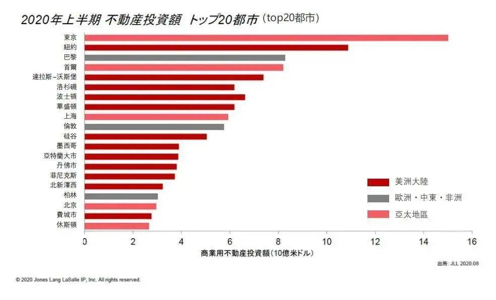 疫情下的韩国与日本，挑战、应对与未来展望