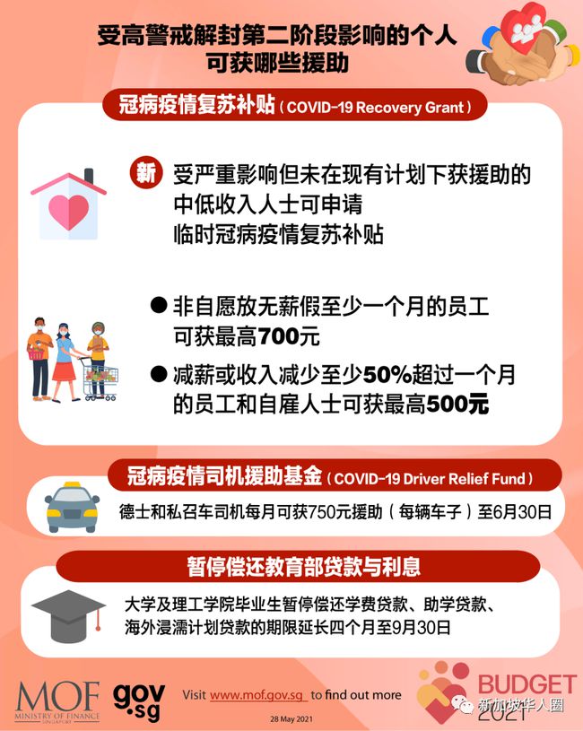 新加坡疫情发钱，政府援助与社会保障的创新实践