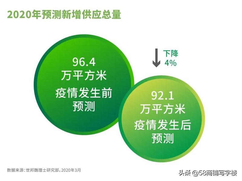 我国疫情何时才能彻底结束？——从现状、挑战与未来展望谈起