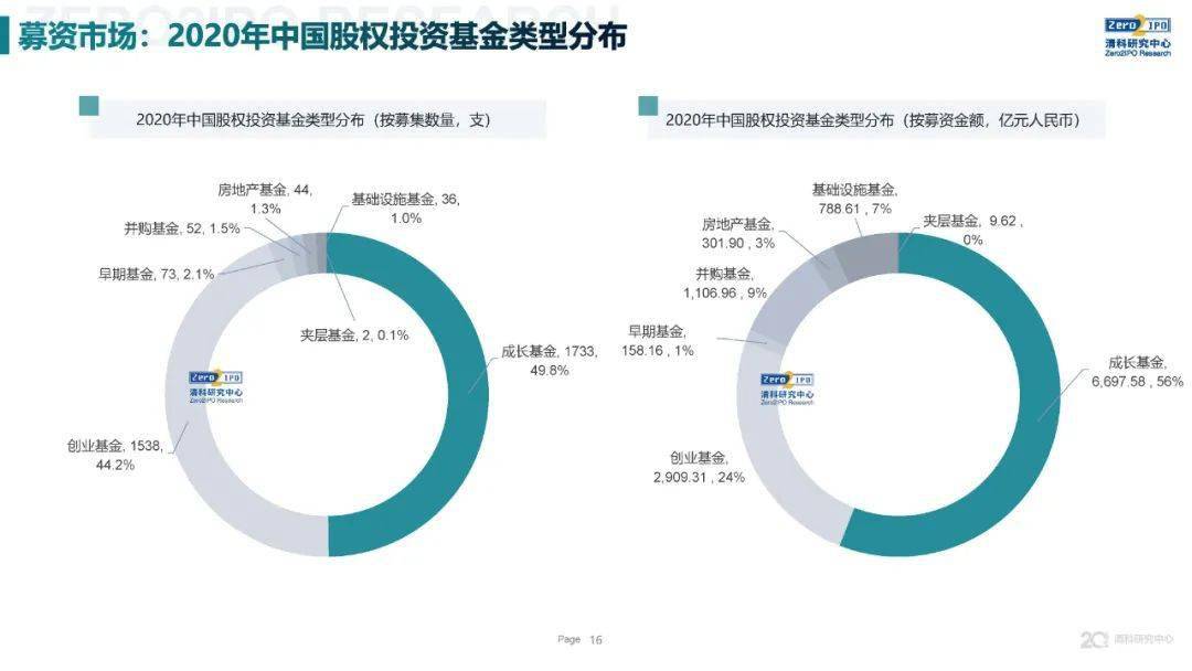 中国疫情何时结束？回顾与展望