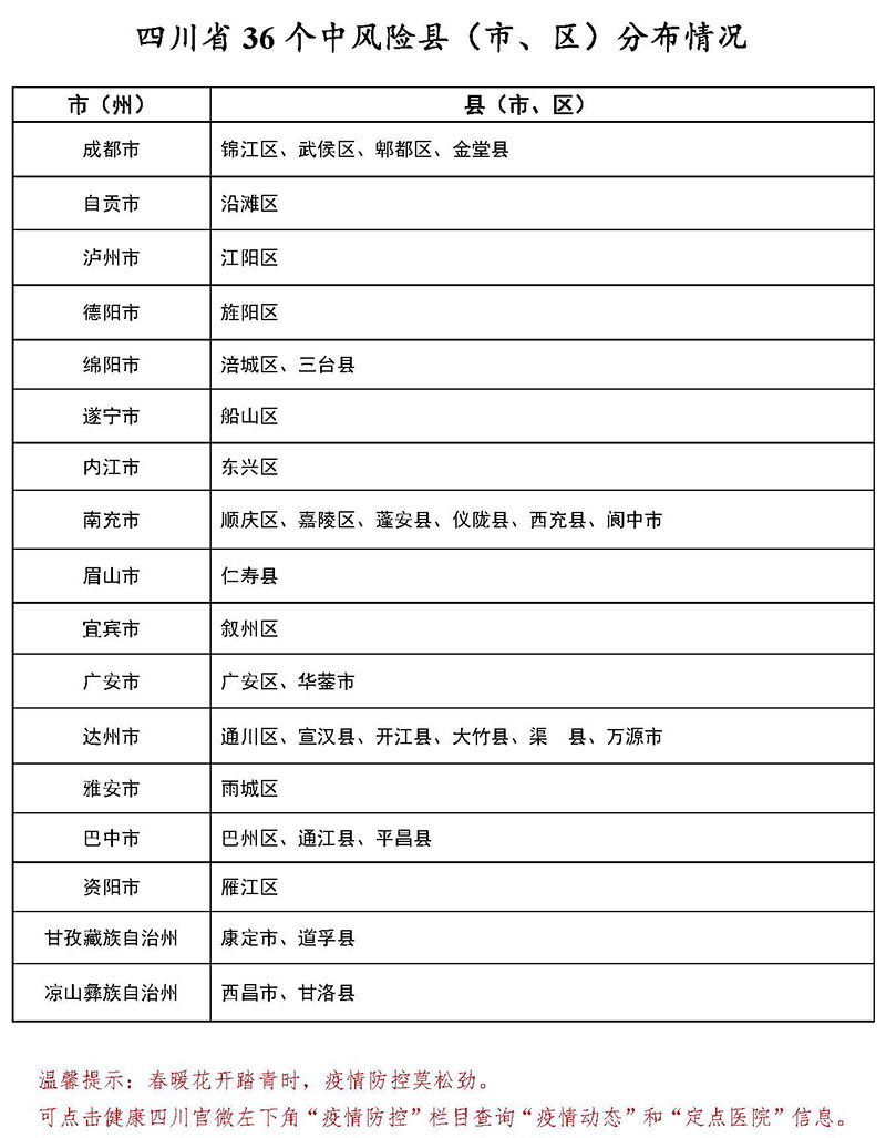 菲律宾疫情最新24小时消息，新增病例持续上升，政府加强防控措施