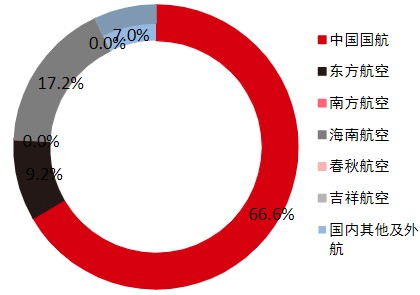 中国疫情的开始与结束，时间表与影响