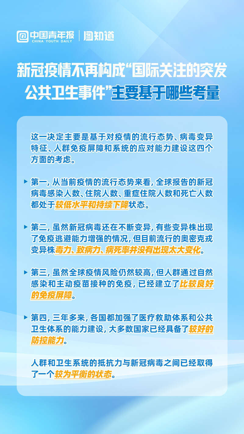 中国疫情的开始与结束，一场全球关注的公共卫生事件