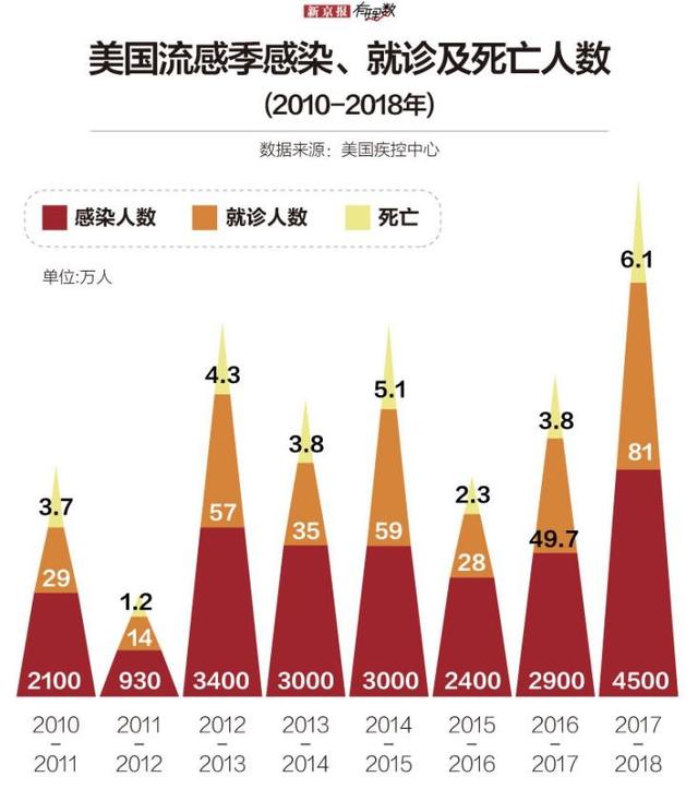 中国疫情初期的挑战与应对，回顾与反思