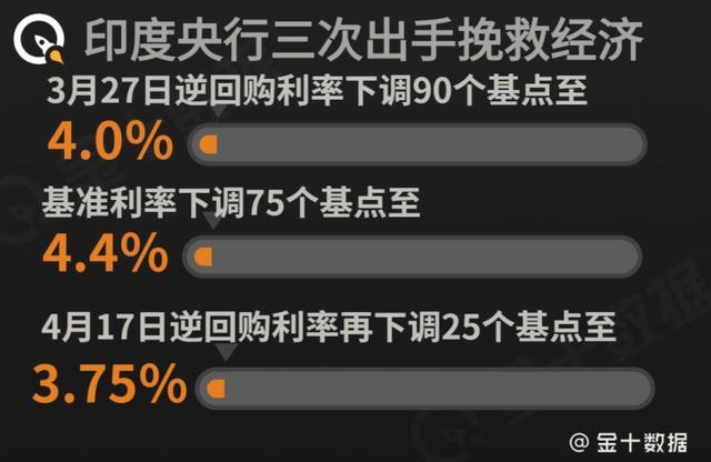 疫情中的国际政治博弈，朝鲜为何袖手旁观，秘鲁又扮演了什么角色？