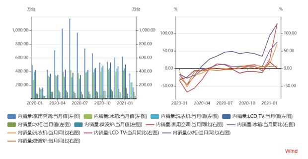 疫情下的新加坡经济，挑战与机遇