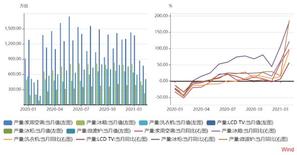 疫情下的新加坡经济，挑战与机遇