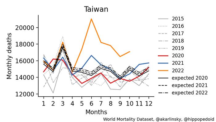 疫情下的新加坡与台湾，应对策略、挑战与启示
