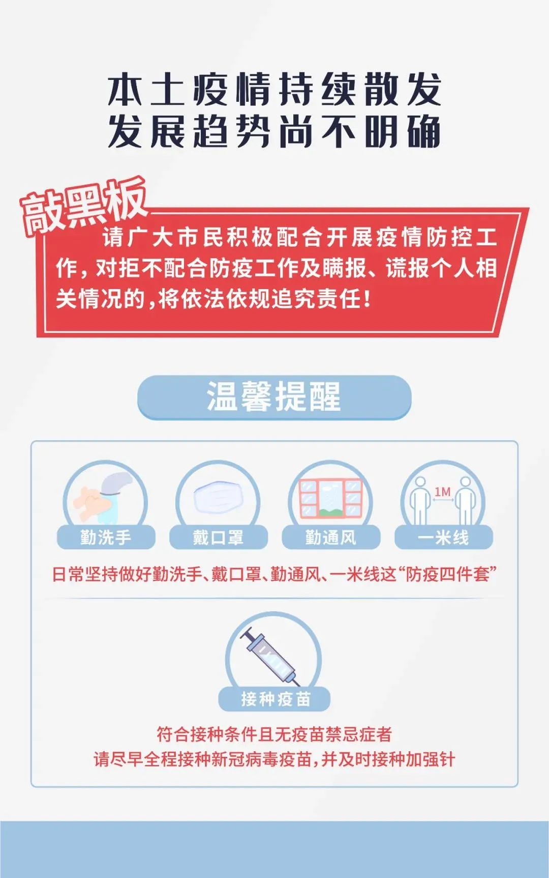 淄博疫情最新通知，防控措施升级，市民需加强防护