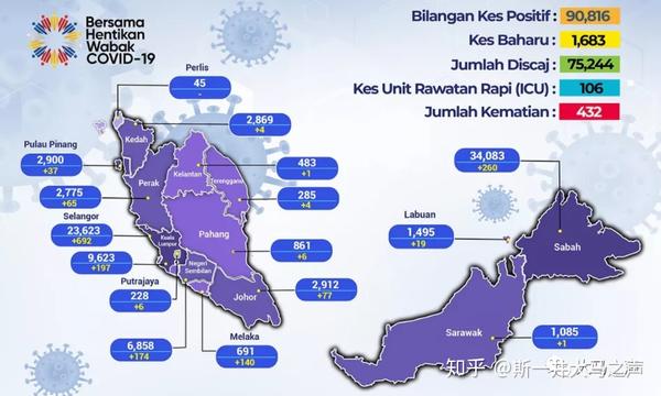 马来西亚病毒最新疫情消息，挑战与希望并存
