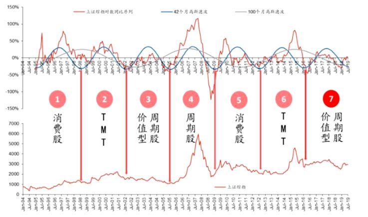 中国疫情从开始到现在，挑战、应对与未来展望