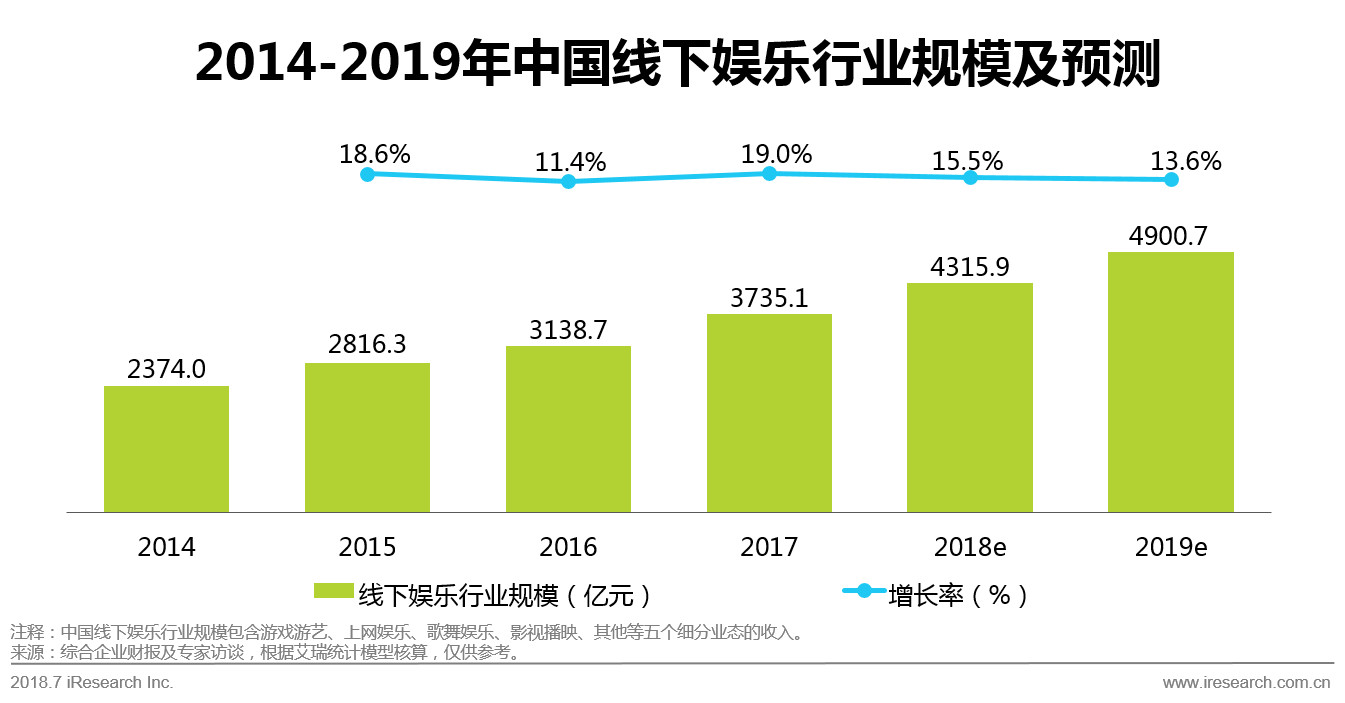 中国疫情的时间线，从初现到逐步控制