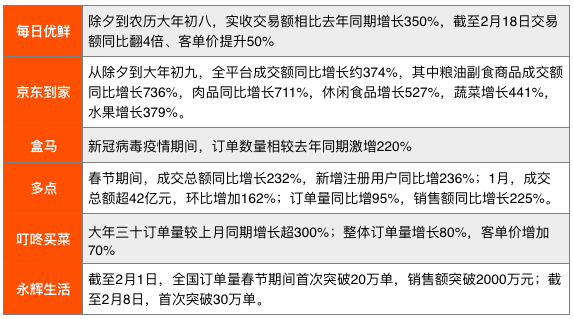 挪威疫情最新通报，挑战与应对策略
