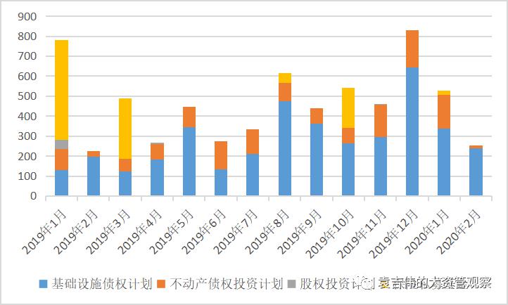 疫情哪一年放开的，回顾与展望