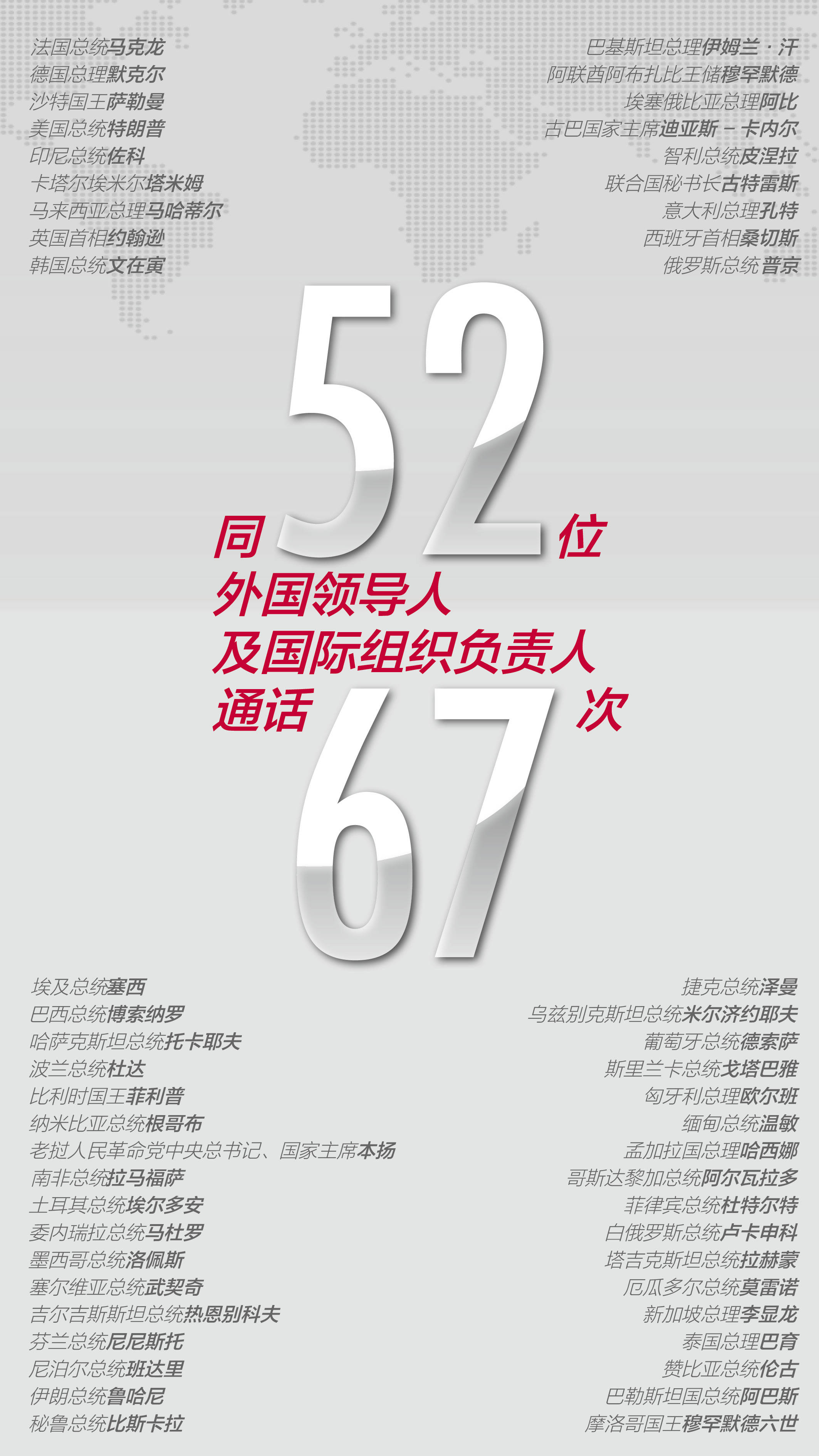 中俄携手共克时艰，疫情下的中俄合作与友谊