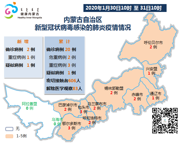 内蒙古最新疫情动态及防控措施