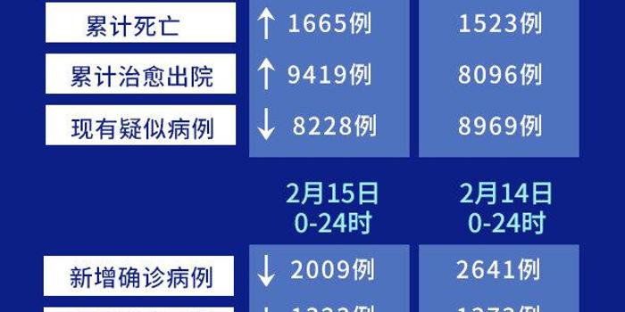 内蒙古疫情最新数据，全面分析与防控措施